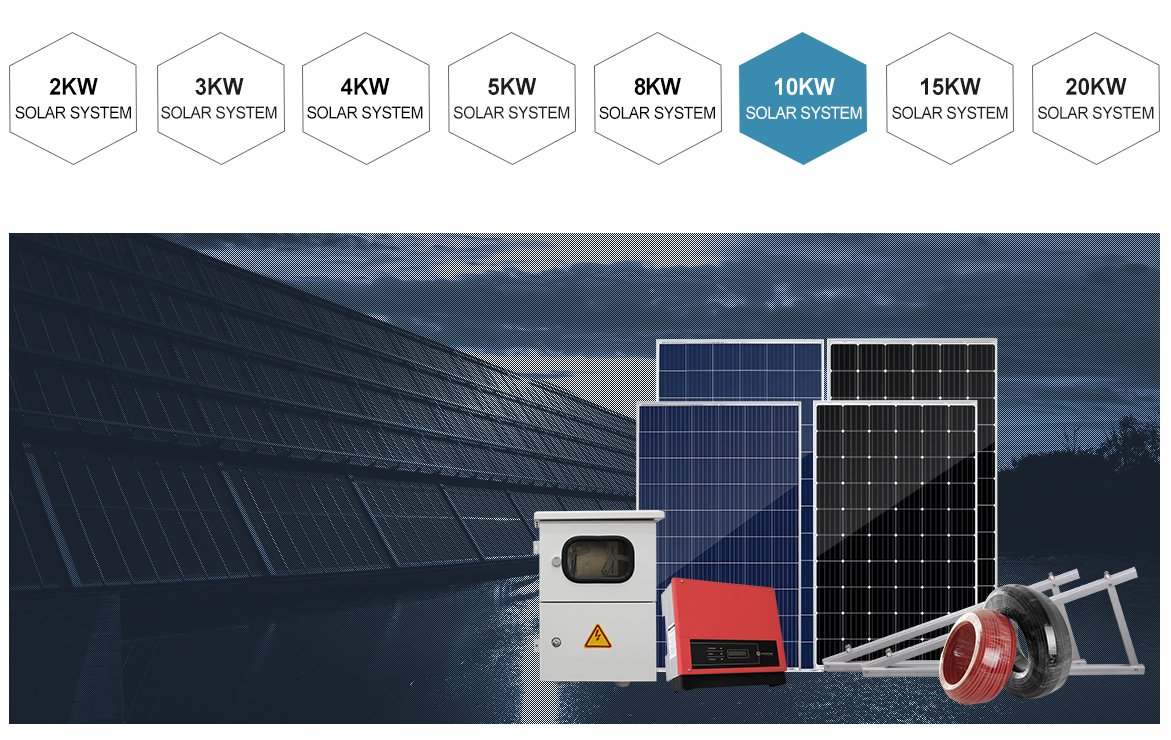 Moregosolar 10kw On Grid Solar System Nanjing Moge New